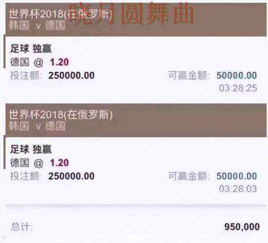 世界杯投注平台热门内容为什么这么多人搜索