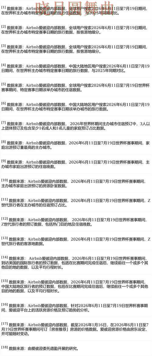 世界杯竞猜网站深度评测报告：速度测试+直播与实际体验总结 - 世界杯赛事中心