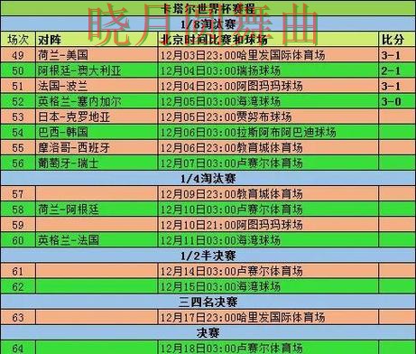 FIFA World Cup 2026期间热门世界杯投注入口汇总与用户反馈分析