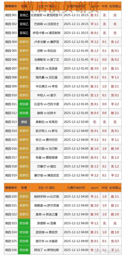 世界杯投注控球率数据到底有没有用,新手必看 世界杯投注控球率数据到底有没有用,新手必看