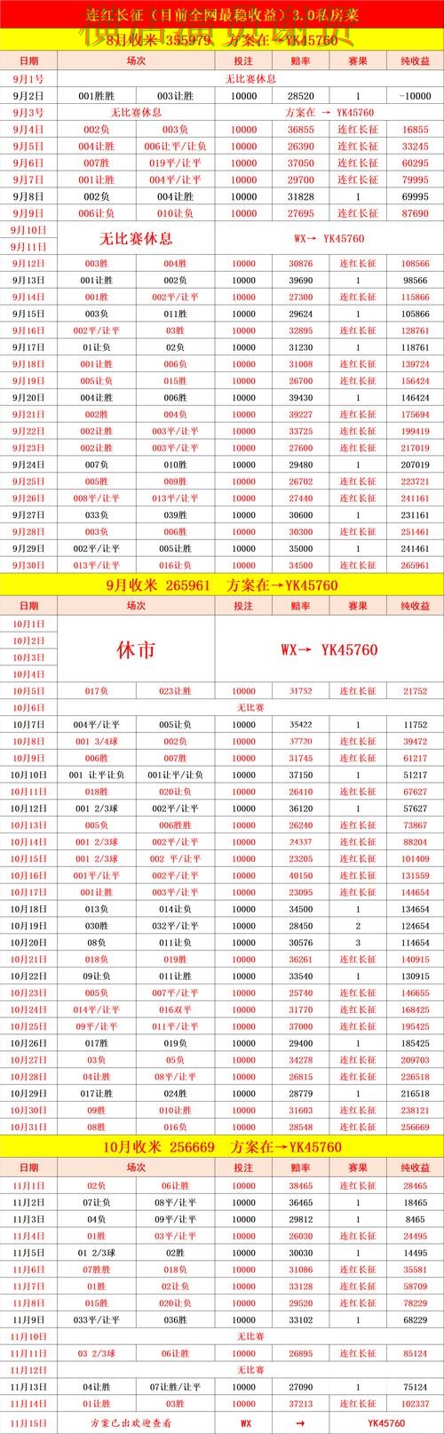 世界杯投注控球率数据到底有没有用,新手必看 世界杯投注控球率数据到底有没有用,新手必看